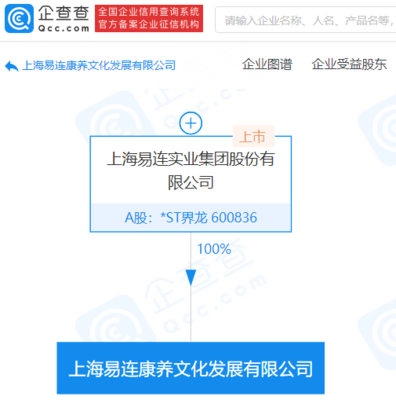 數(shù)字賦能，創(chuàng)意驅(qū)動 *ST界龍成立康養(yǎng)文化公司，布局文藝創(chuàng)作與康養(yǎng)融合新賽道